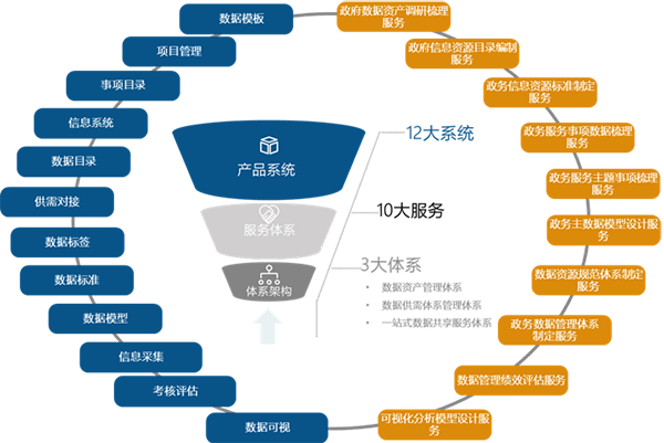 λϸ纣ݷ